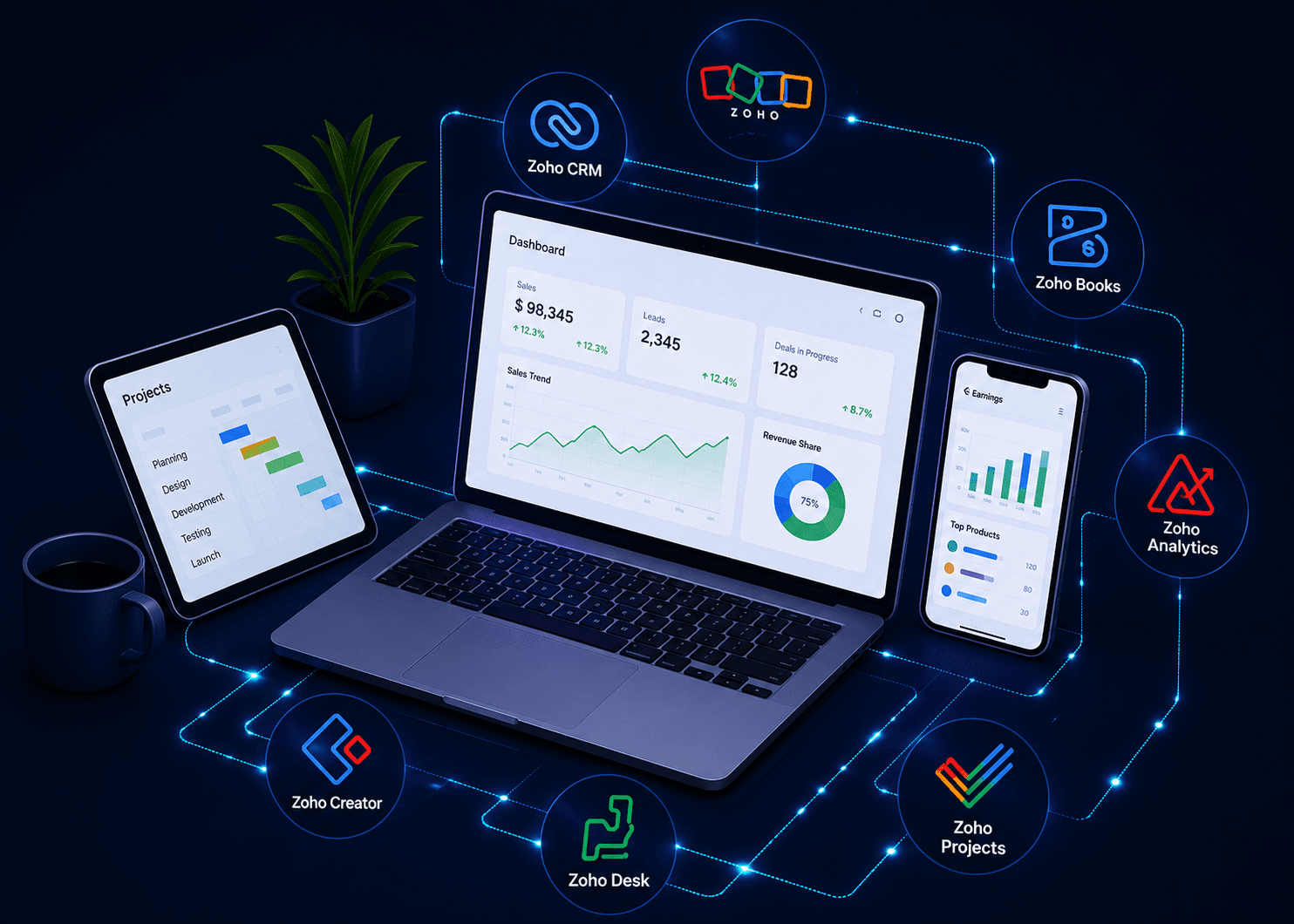 Connected digital ecosystem of dashboards, apps and analytics